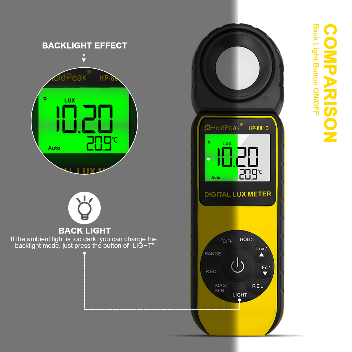Digital Lux Meter 400K Lux LCD - Photography Hp 评论和价格