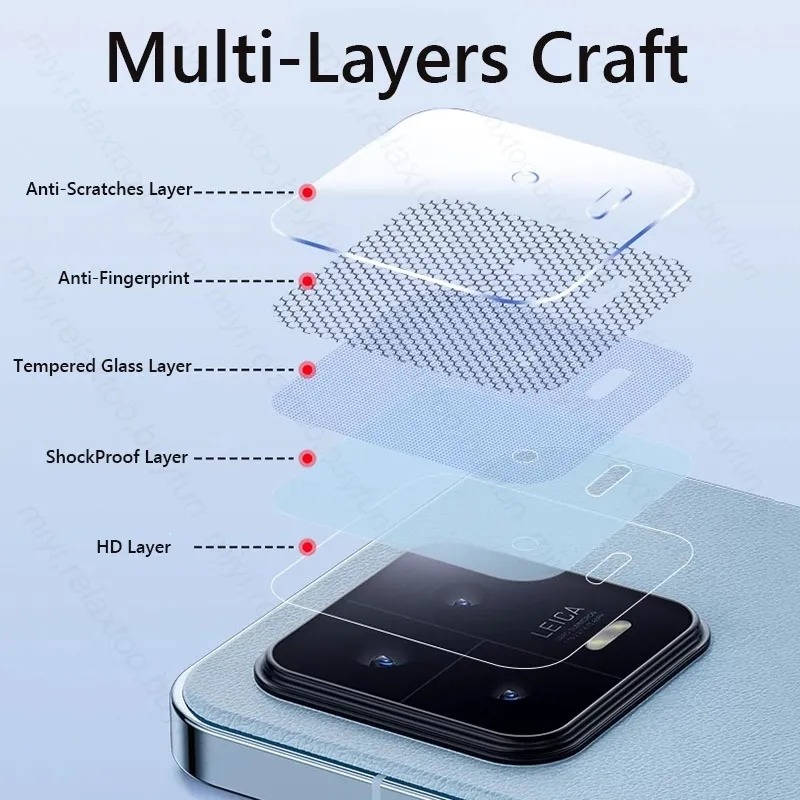 Camera Lens Glass for Xiaomi 1 - Photography Xiaomi 评论和价格