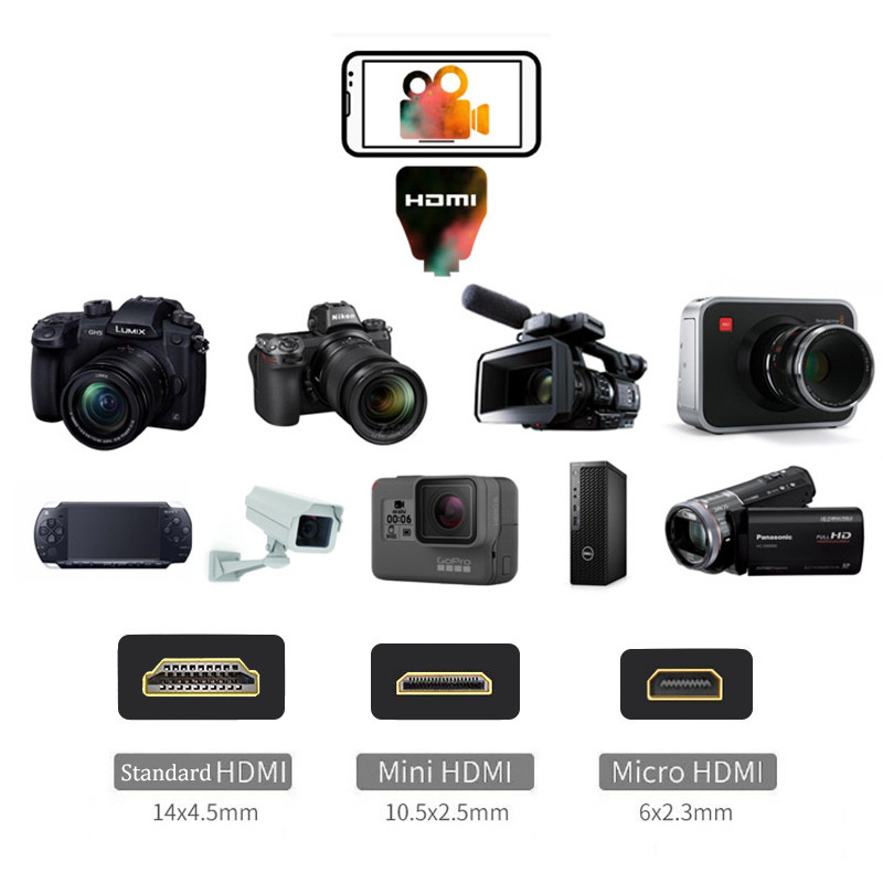 HDMI Adapter 4K Video Capture  - Photography Blog 评论和价格