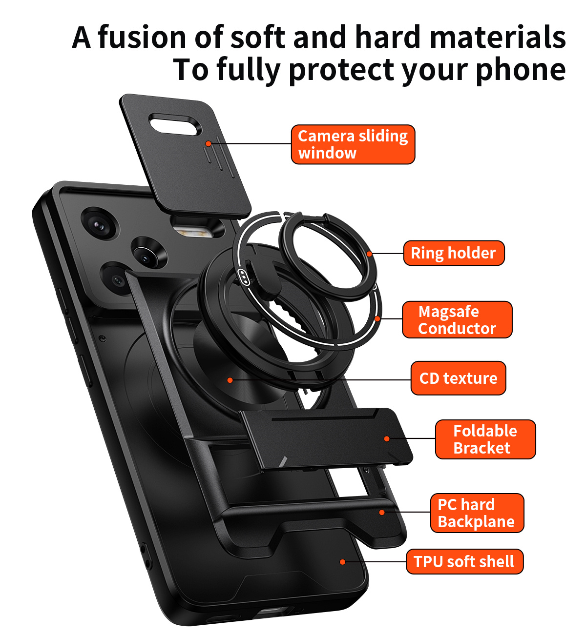 Lens Slide Camera Phone Case f - Photography Xiaomi 评论和价格
